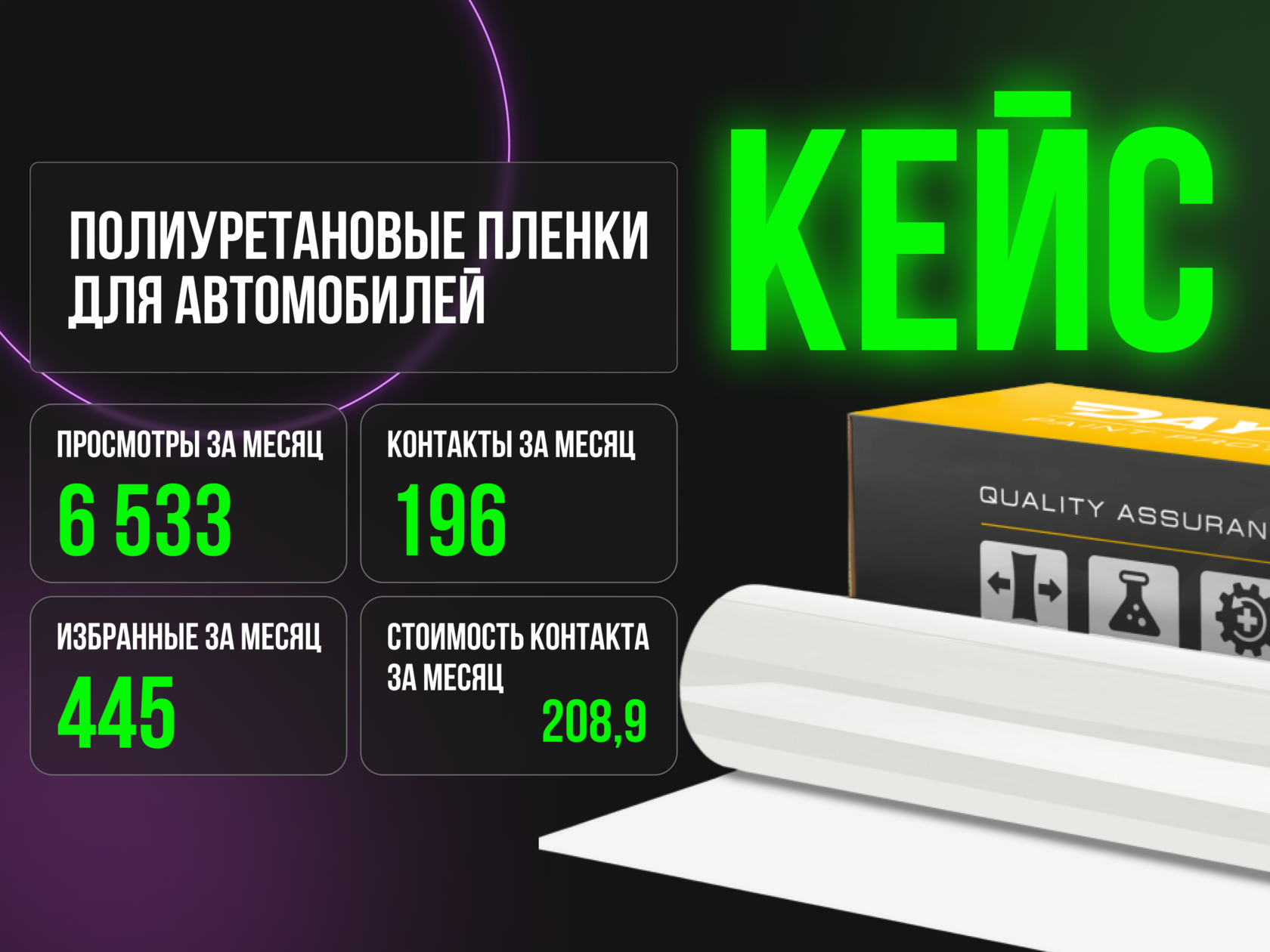 Рассказ о клиенте, который пробовал вести свой аккаунт сам и у него не получилось.