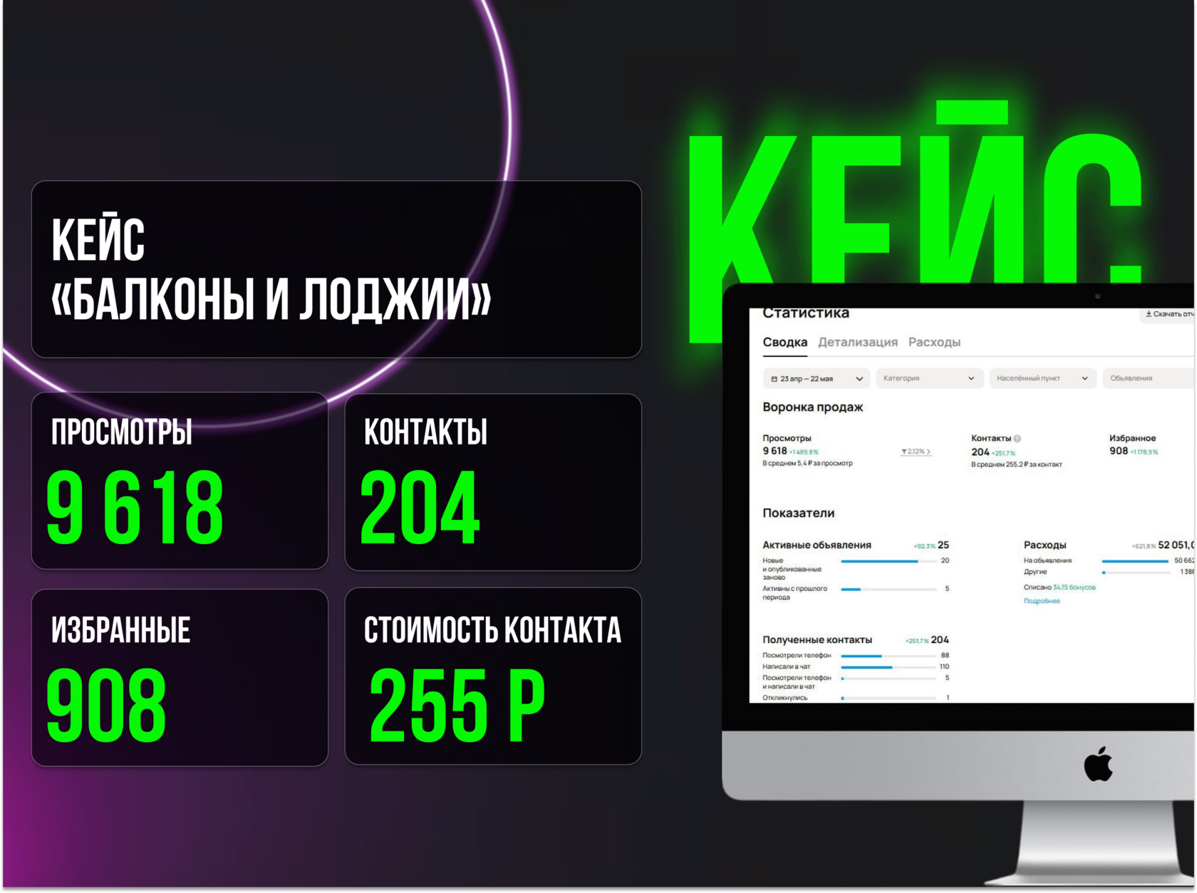 Кейс: «Балкон Мечты» — от стагнации к рекордному росту на Авито за 1 месяц