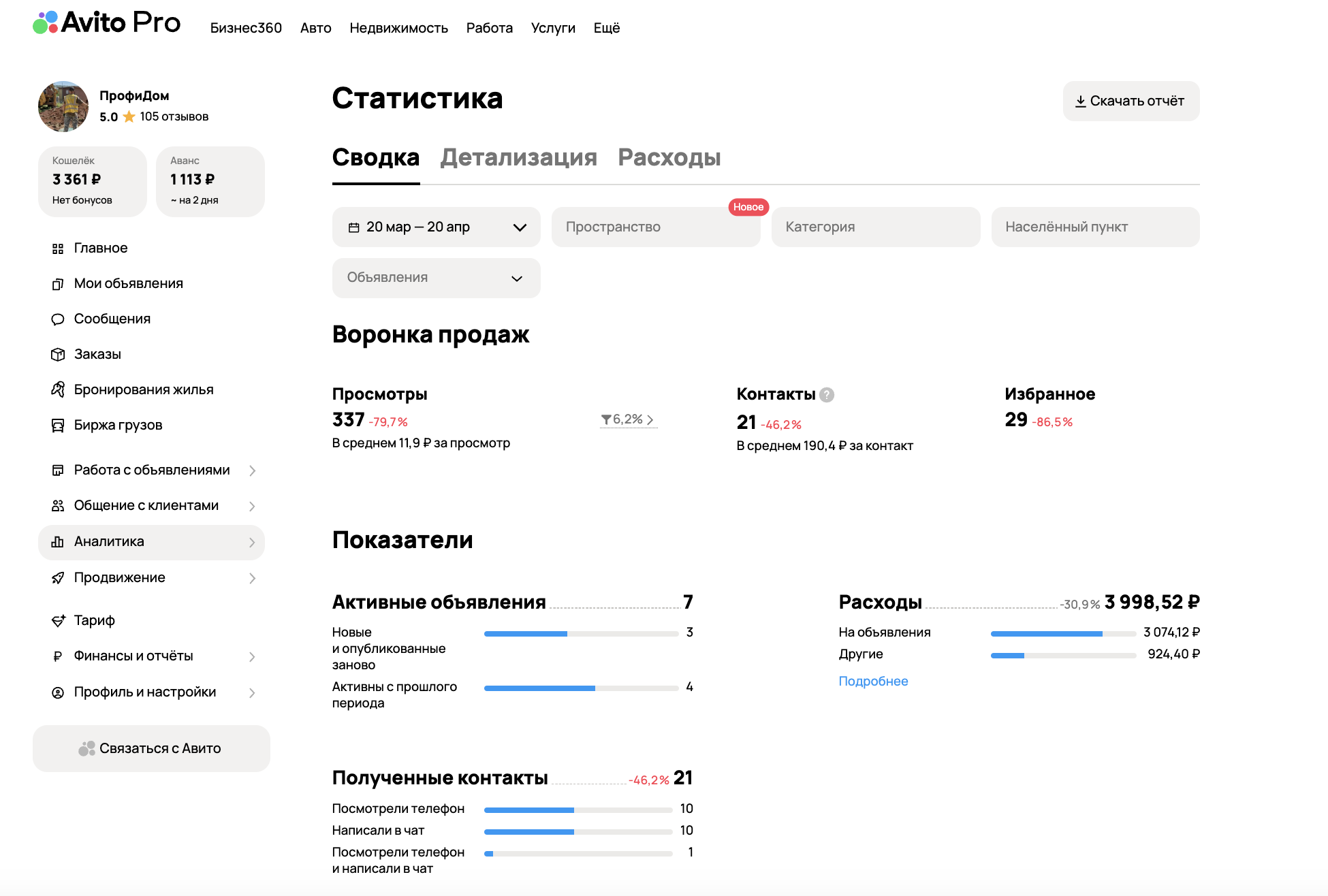 С 20 контактов до 95 за месяц: как мы увеличили заявки на септики в 4 раза