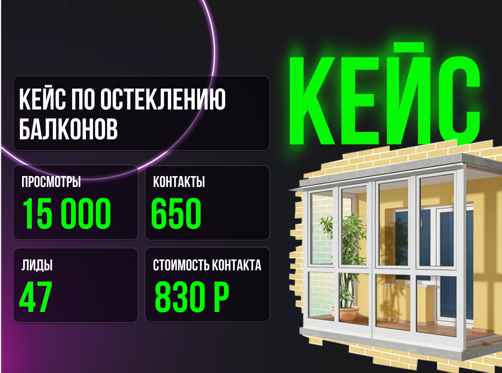 Как получать целевые заявки с Авито: кейс по остеклению балконов в Москве