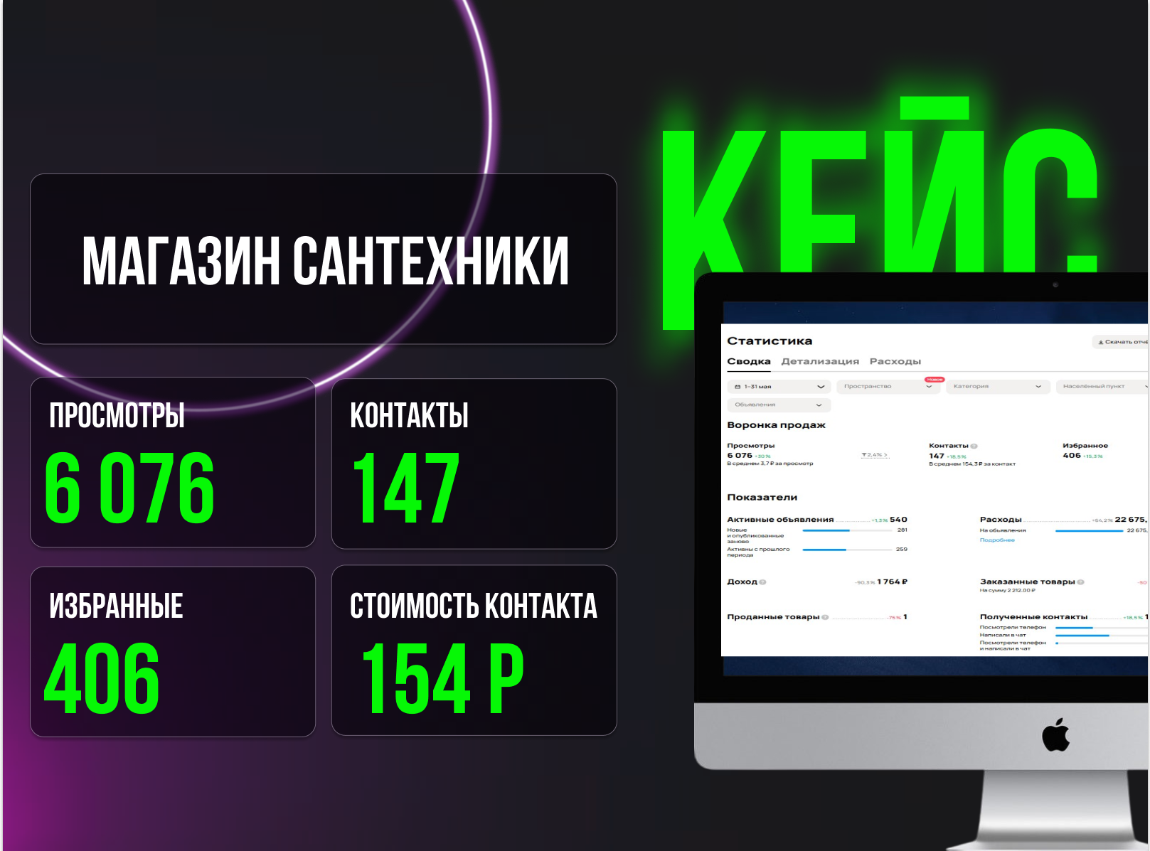 Магазин сантехники в Ижевске: два года без бюджета на продвижение