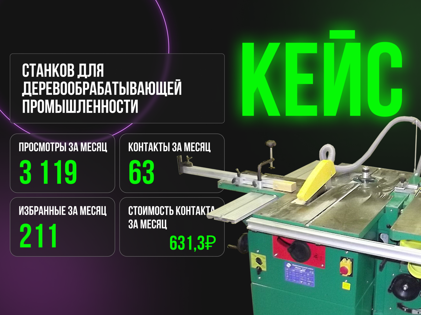 Как увеличить продажи лесопильных станков при помощи науки (и никакой магии)