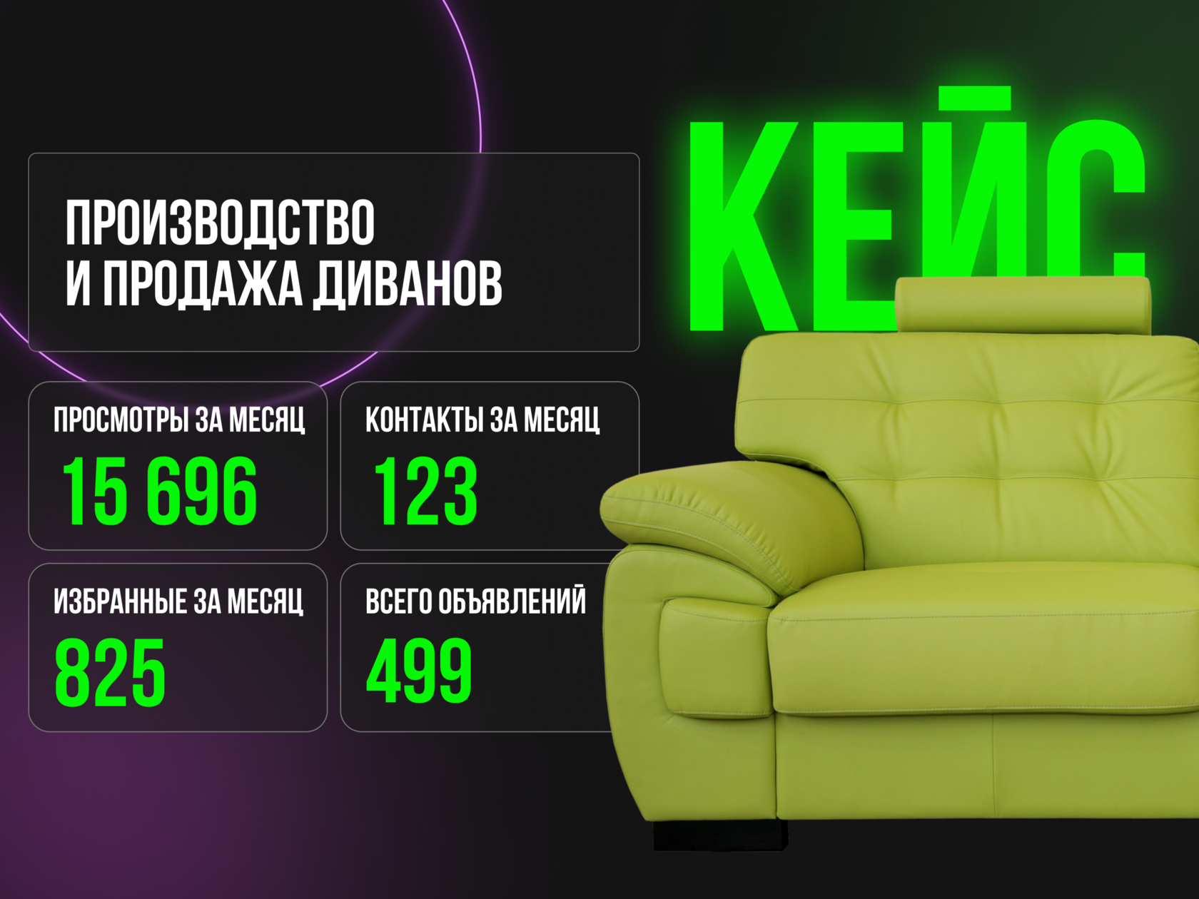 А тут вы найдете рассказ о том, как мы помогли клиенту справиться с конкуренцией.