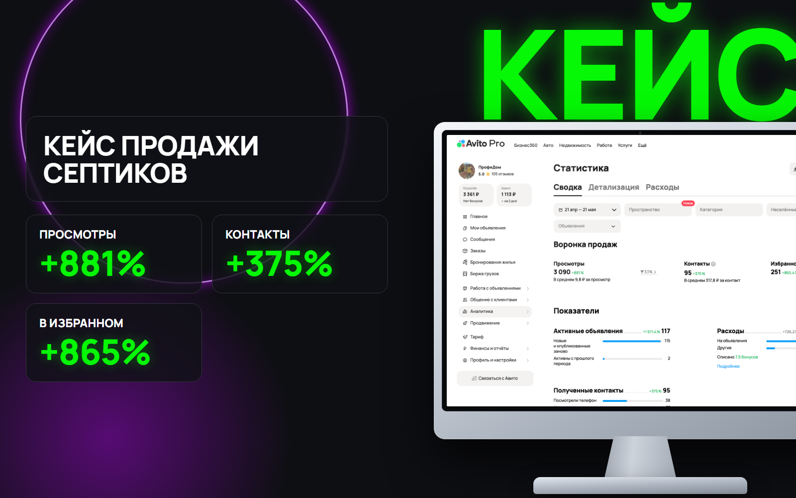 С 20 контактов до 95 за месяц: как мы увеличили заявки на септики в 4 раза