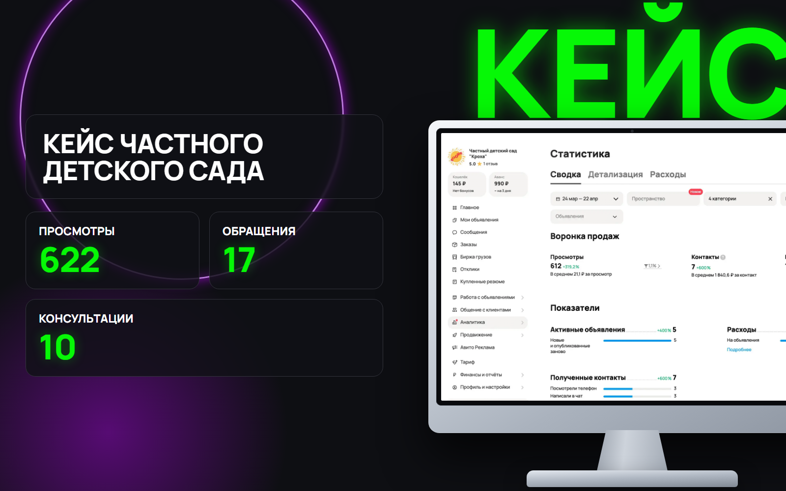 Как набрать детей в частный детский сад через Авито: кейс 30 дней