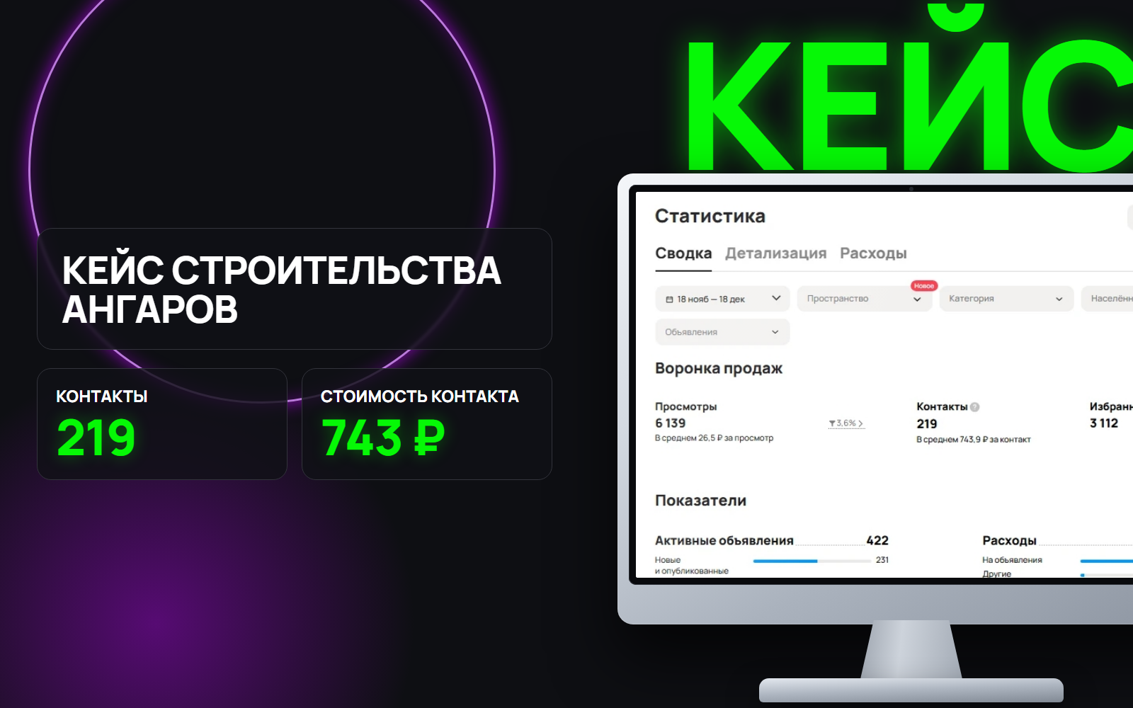 1214 звонков и ноль продаж: как мы перестали гнаться за дешёвыми контактами на Авито