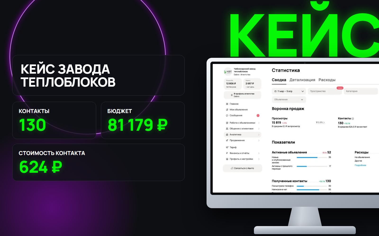 Завод теплоблоков: как мы нашли 45% потерянных звонков внутри CRM