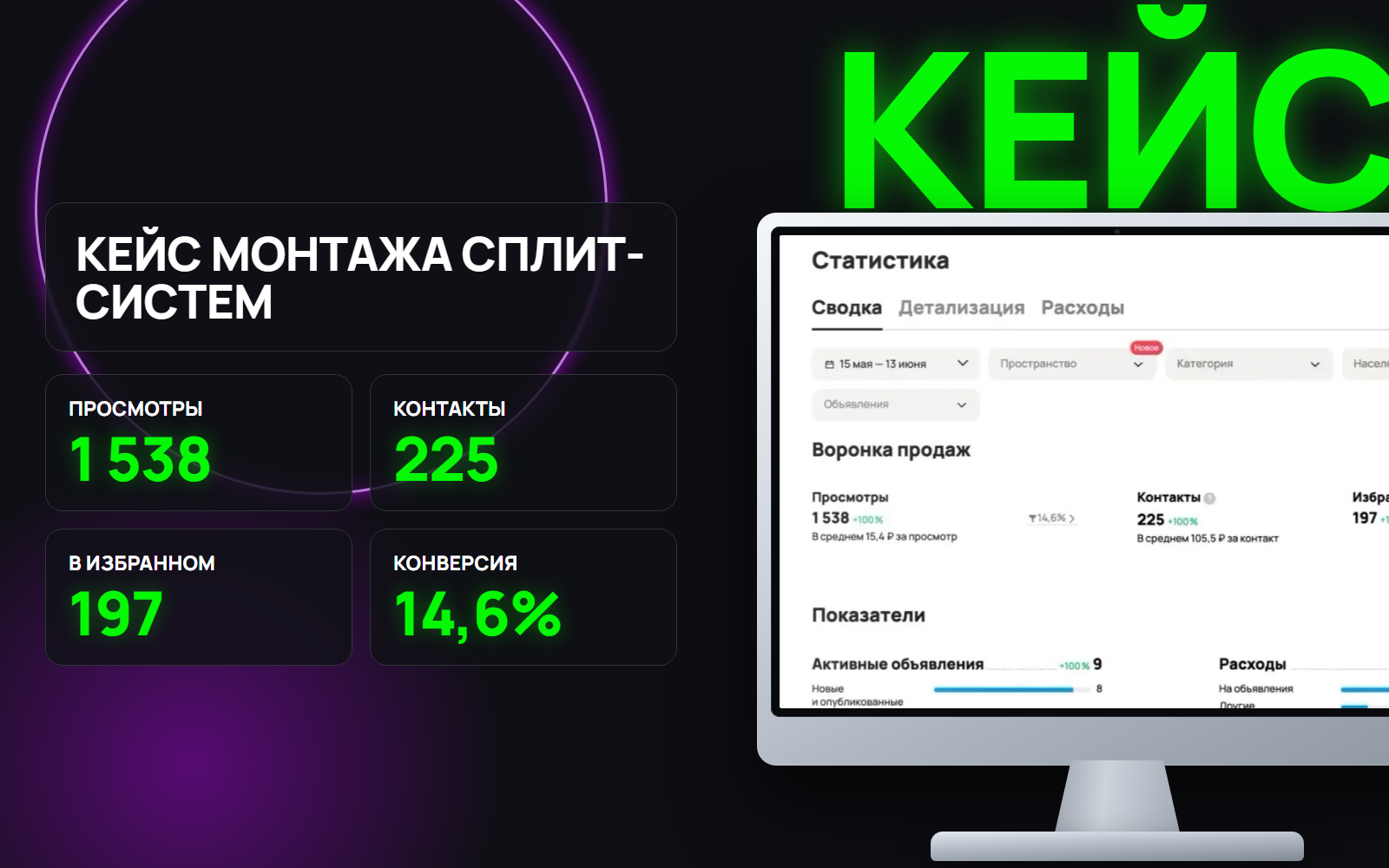 Бесплатный выезд против скидки. Что на самом деле происходит с монтажниками сплит-систем в Барнауле