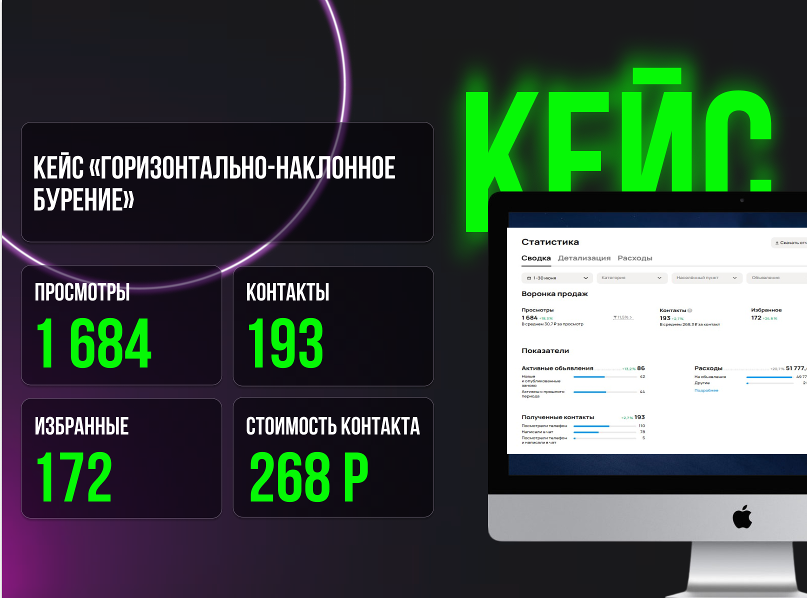 Горизонтальное бурение: как проверить спрос на Авито, чтобы не купить установку за миллионы впустую