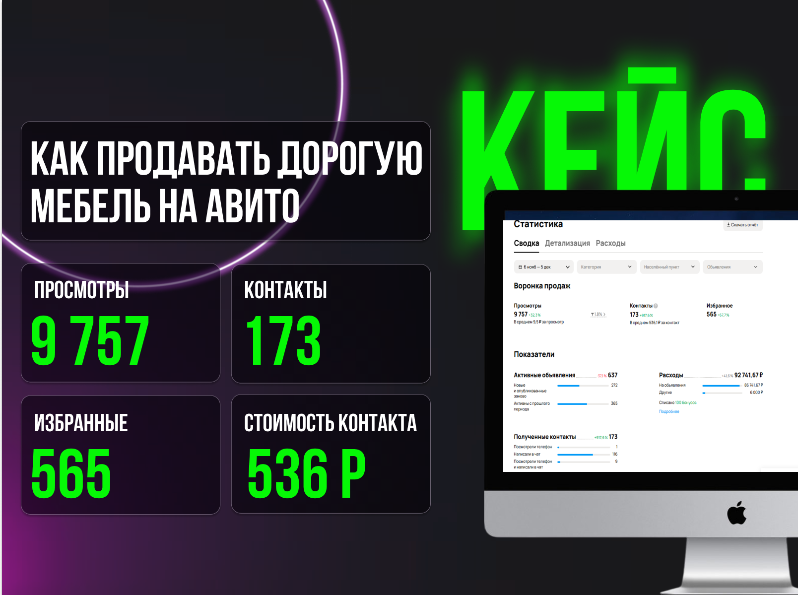 Как продавать дорогую мебель на Авито
