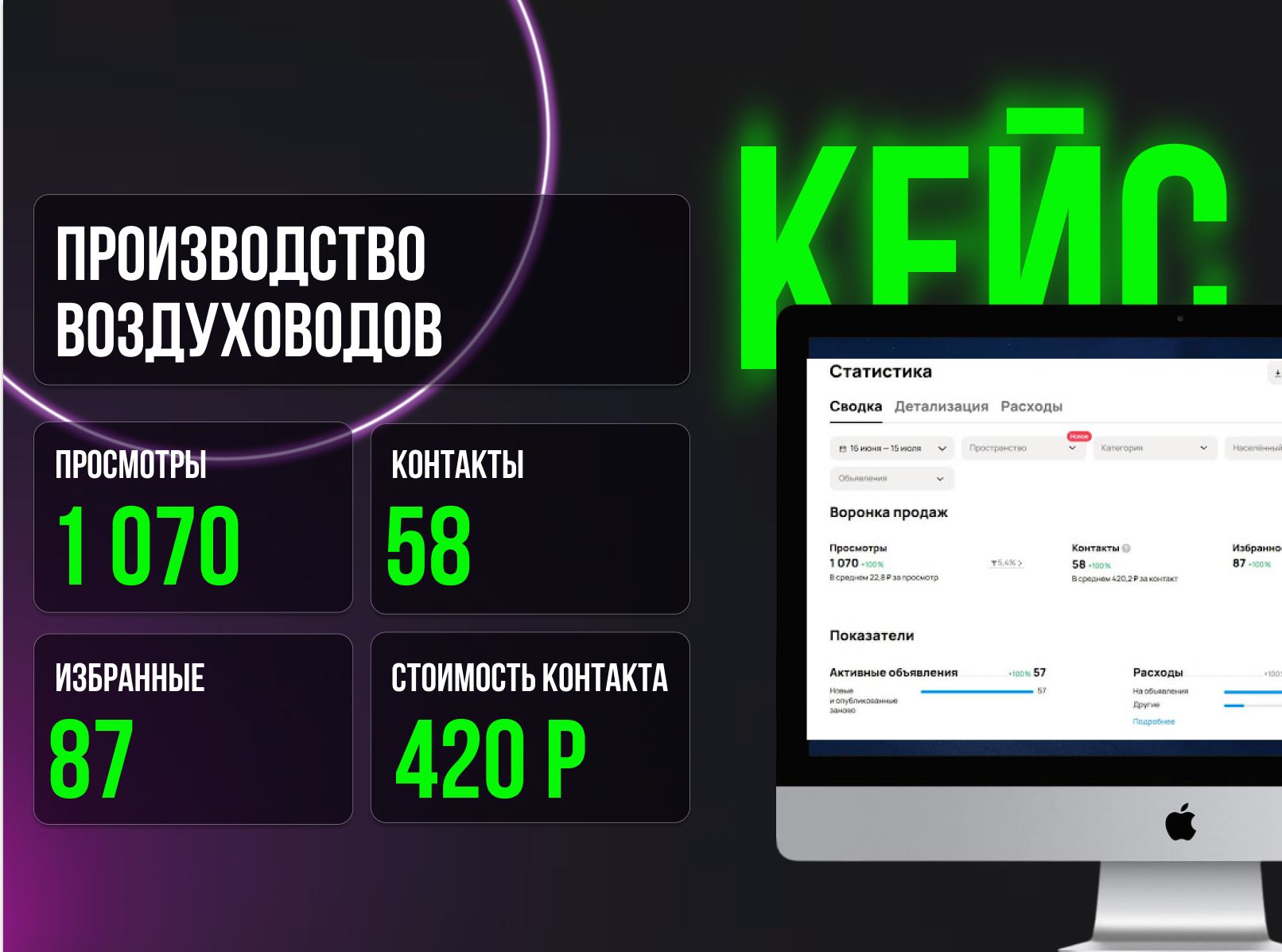 Как получить заявки на Авито с нуля в Омске