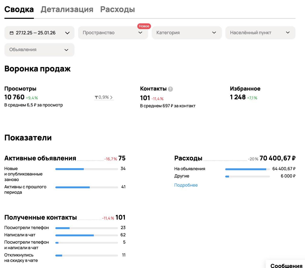 Завод теплоблоков: как мы нашли 45% потерянных звонков внутри CRM