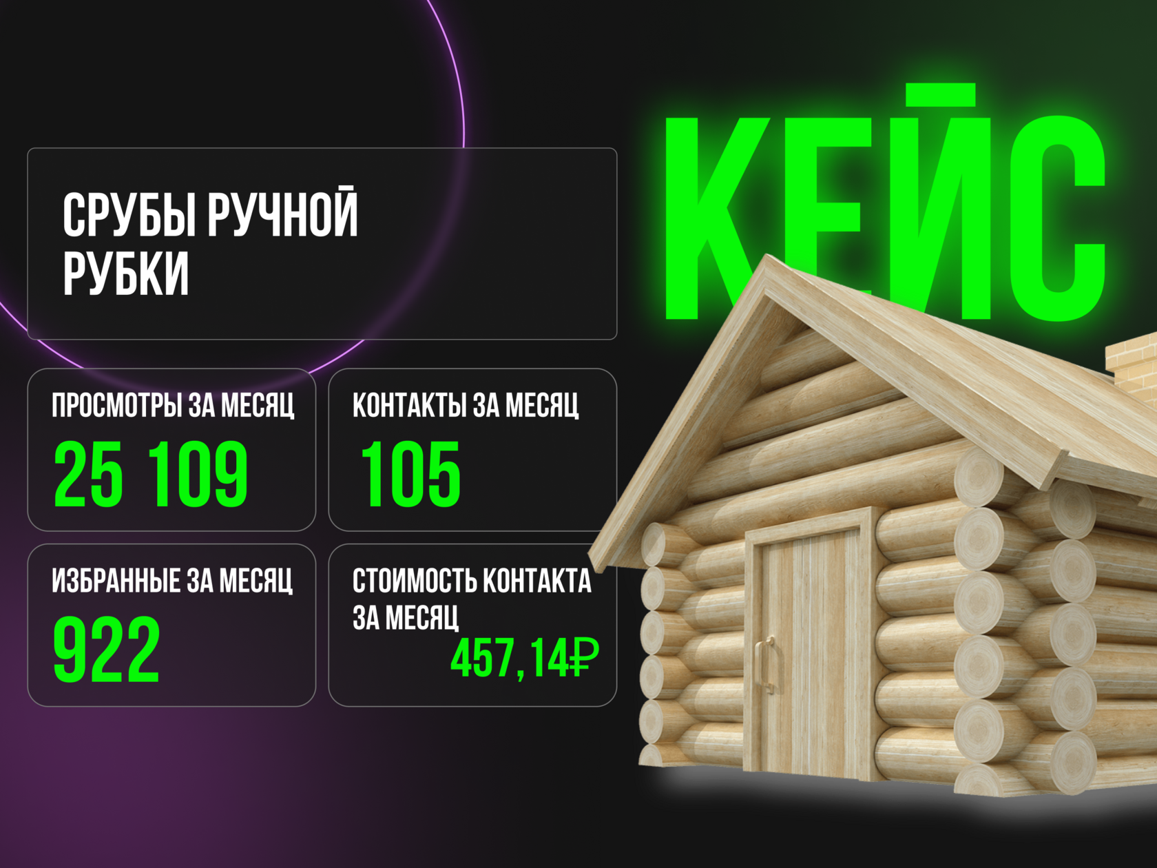 Из глубинки в регионы: как Авито открыл новые горизонты для срубов ручной рубки